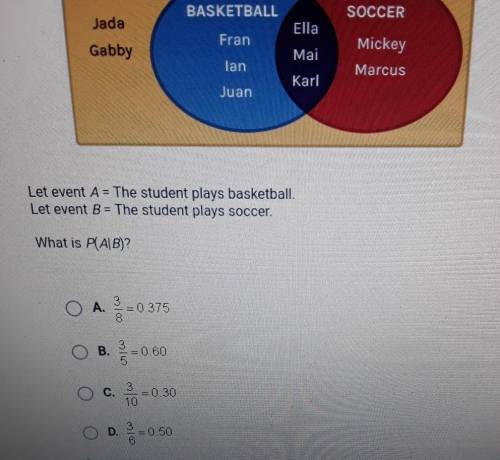 Let event A= The student plays basketball

Let event B= The student plays soccer. What is P(A\B)?