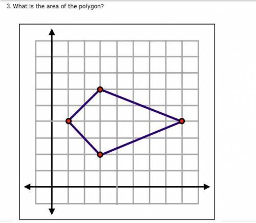 *ANSWER ASAP , 0SEE ATTACHMENTS BELOW* What is the area of the polygon?