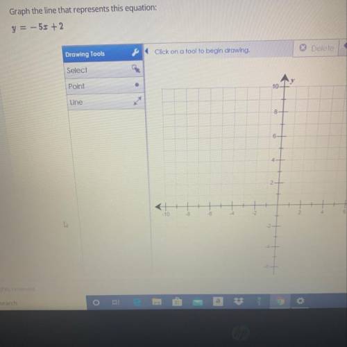 Graph the line that represents this equation y= -5x + 2