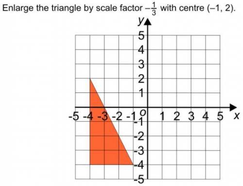 Enlarge the triangle by the scale factor -1/3 with the centre (-1,2)