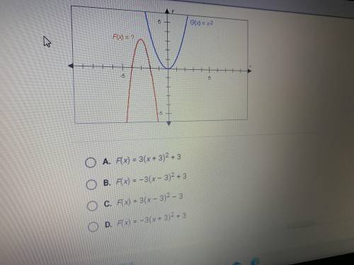 The graph of F(x) , shown below, resembles the graph of G(x) = x ^ 2 it has been changed somewhatWh