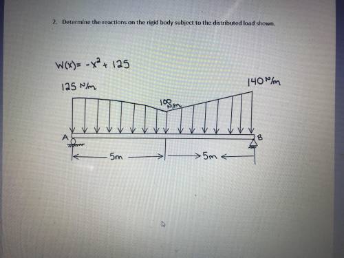 Determine the reaction on the rigid body subjected to the distributed load shown.