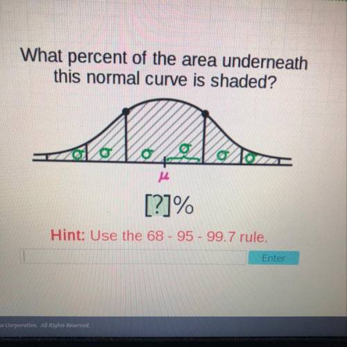 Vhat percent of the area underneath
this normal curve is shaded?