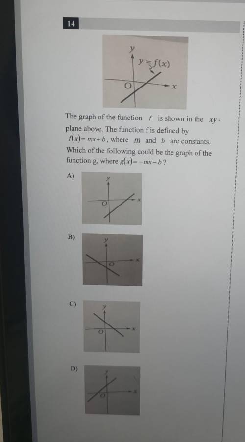 the graph of the function f is shown in the xyplane above the function f is define by f(x)=mx+b,whe