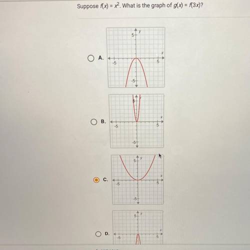 PLEASE HELP!!
Suppose f(x)=x^2. What is the graph of g(x)=f(3x)