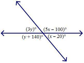 Find the value of x and the value of y. A.x = 15, y = 10 B.x = 20, y = 50 C.x = 50, y = 10 D.x = 50