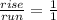 \frac{rise}{run} = \frac{1}{1}