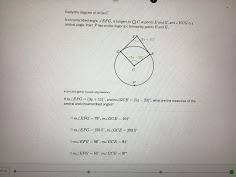 Study the diagram of circle C. A circumscribed angle, ∠EFG, is tangent to ⨀C at points E and G, and