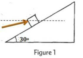 A box of mass 0.8 kg is placed on an inclined surface that makes an angle 30 above

the horizontal
