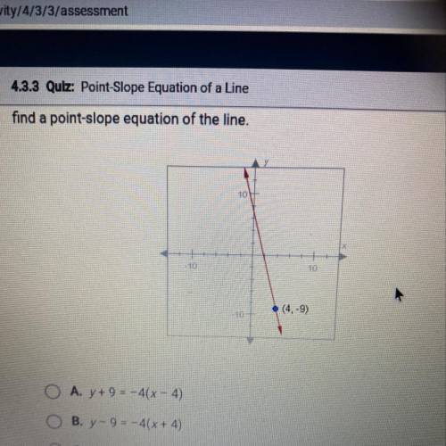 The slope of the line below is -4. Use the coordinates of the labeled point to

find a point-slope