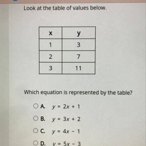 Look at the table of values below.

Х 
у
1.
3
2
7
3
11
Which equation is represented by the table?