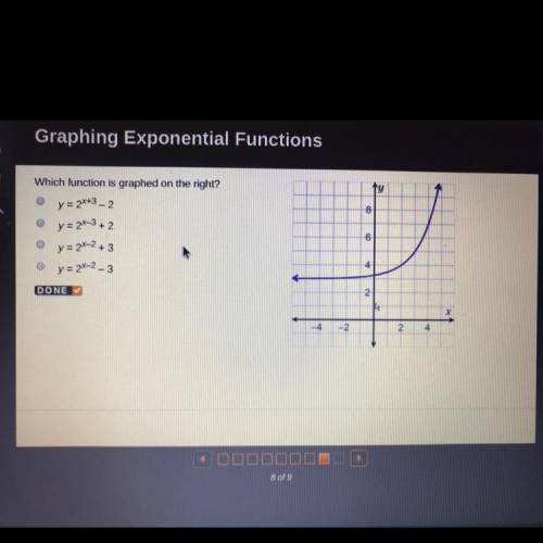 Which function is graphed on the right?