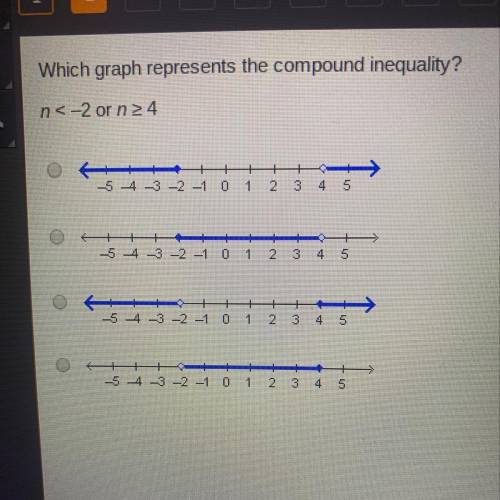 FREE

EE
Help ASAP Wich graph represents the compound inequality?
n<-2 or n 4
-5 -4 -3 -2 -1 0