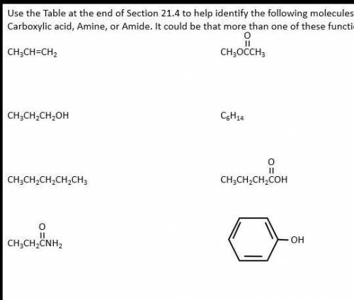 What would these molecules be labeled as (Alkane, Alkene, Aromatic, Alcohol, Ester, Carboxylic acud