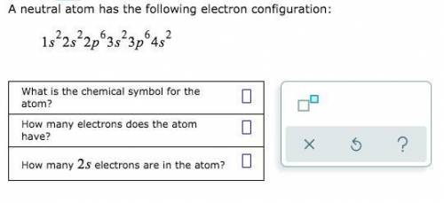 Interpret the electron configuration