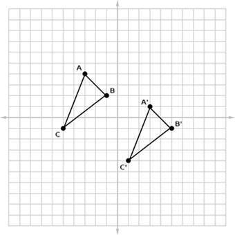 Choose the algebraic description that maps ΔABC onto ΔA′B′C′ in the given figure. Question 16 optio