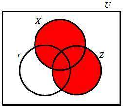 Really really need help Which Venn diagram has a shaded region that represents X n Z????