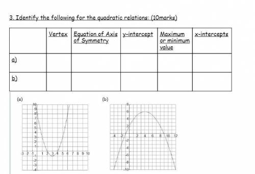 30 points **please help quadratic relations - will give brainlist to first one who answers