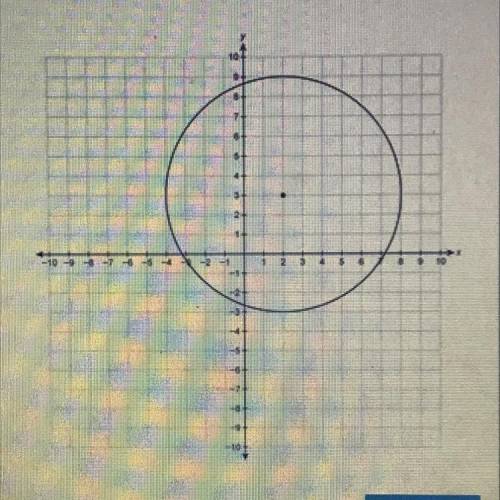 What is the equation of this circle in standard form?

A: (x-2)^2 + (y-3)^2=6
B: (x-2)^2 + (y-3)^2