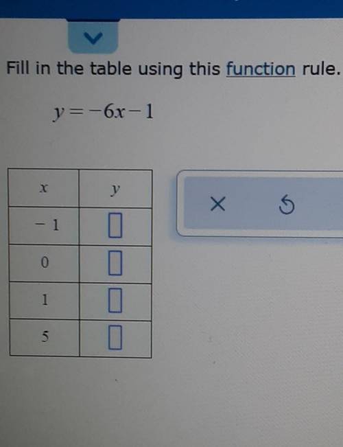 Fill in the table using this function rule.y=-6x-1