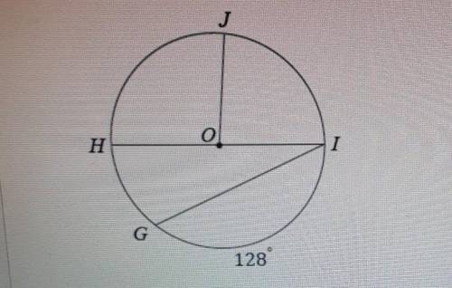 In the circle below, O is the center and mĞ= 128° What is the measure of angle HIG?