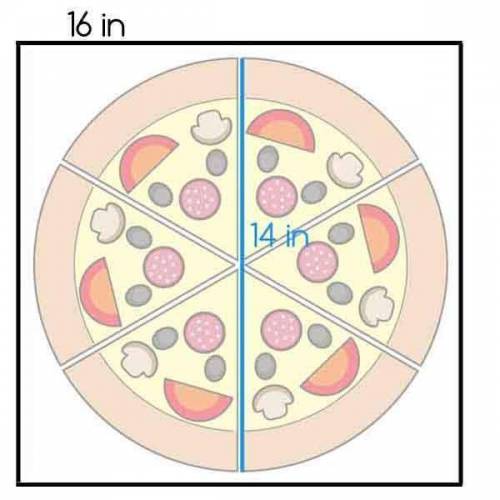HURRY FIRST GETS BRAINLLEST The diagram below shows a circular pizza with a diameter of 14 inches.