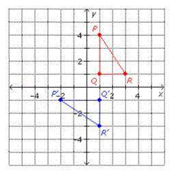 please help- my final is timed! xx Identify the graph of the triangle with vertices P(1,4), Q(1,1),