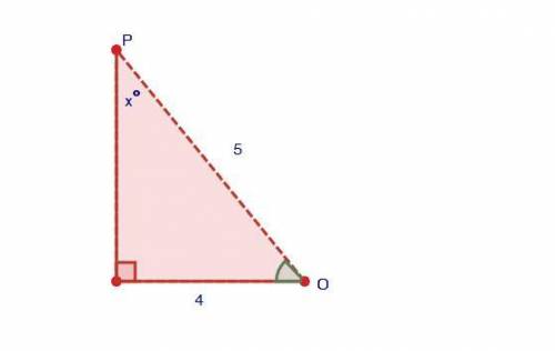 (07.02 MC) Find the measure of angle x. Round your answer to the nearest hundredth. (please type th