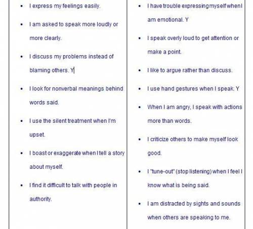 Review the list of 15 communication methods below. Select 3 positive and 3 negative methods of comm