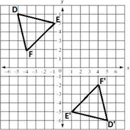 Describe the transformation from triangle DEF to triangle D′E′F′ in the figure. Question 17 options