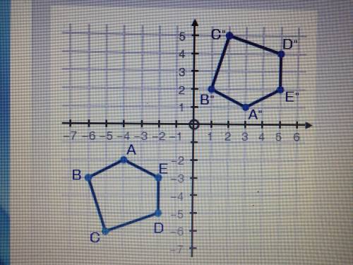 Pentagon ABCDE and pentagon A”B”C”D”E” are shown on the coordinate plane below. Which two transform
