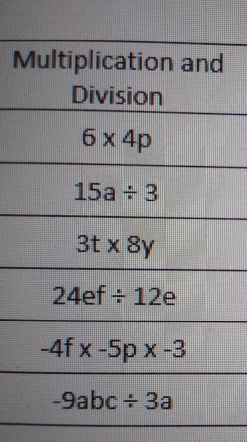 Just need helpthe equations are above