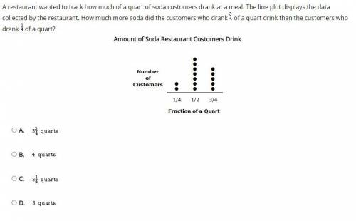 A restaurant wanted to track how much of a quart of soda customers drank at a meal. The line plot d