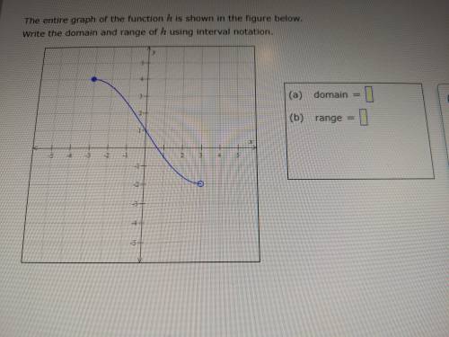 The entire graph of the function h is shown below write the domain and range of h using interval no
