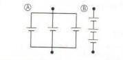Calculate the electromotive force produced by each of the battery combinations shown in the figure,