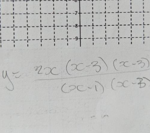 when simplifying the expression y=(2x(x-3)(x-3))/(x-1)(x-3) do all of the x-3 s get cancelled or ju