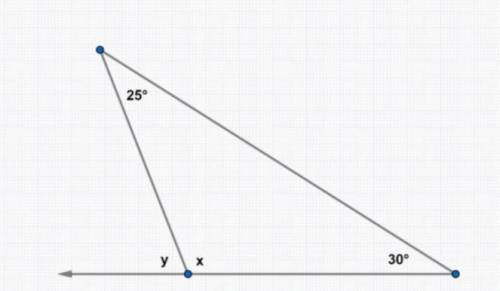 Find X using the Angle Sum Theorem