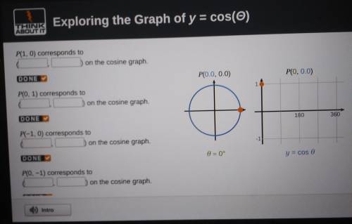 Exploring the graph of y equals cosine Theta