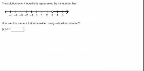 The solution to an inequality is represented by the number line. A number line going from negative
