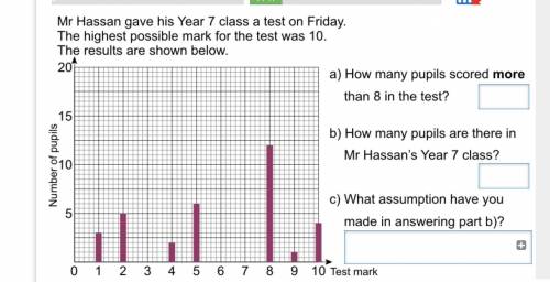Mr Hassan gave his year 7 class a test on Friday. The highest possible mark for the test was 10.
