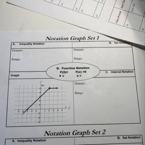 Plz help, Notation graph !