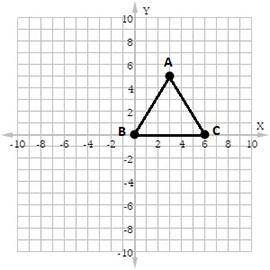 The perimeter of the polygon shown in the figure is _______. Question 9 options: 204 units 2√34 +6