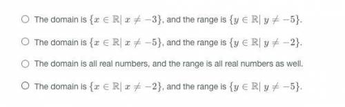 determine the domain and range of the following function. Record your answers in set notation. Can