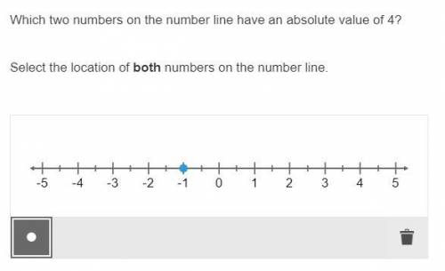 Hurry Please!!! Which two numbers on the number line have an absolute value of 4 Select the locatio