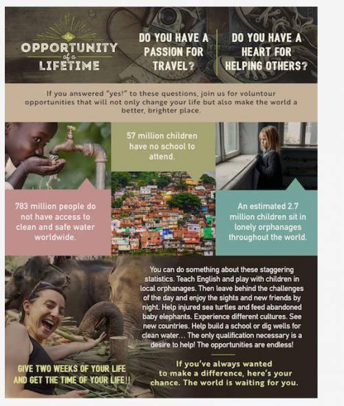 Read the speech Voluntourism: An Opportunity Too Good to be True and consider the advertisement