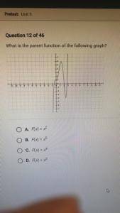 What is the parent function of the following graph? please help