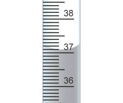 This graduated cylinder is being used to measure an amount of a liquid. The numbers represent milli