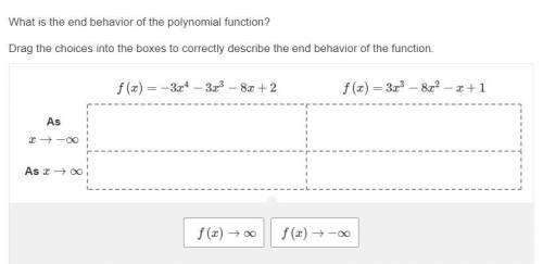 What is the end behavior of the polynomial function? Drag the choices into the boxes to correctly d