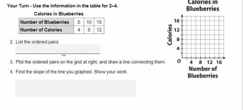 Anyone down to help? 12pts for PRE-ALGEBRA question Use the information in the table for 2–4.