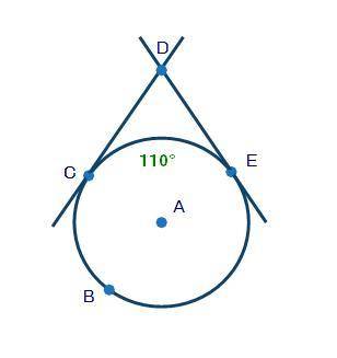 Lines CD and DE are tangent to circle A, as shown below: If arc CE is 110°, what is the measure of